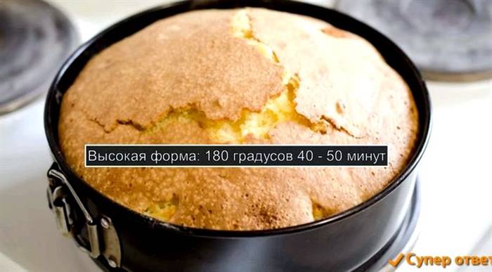 Приготування шарлотки з яблуками в духовці наріжте невеликими часточками